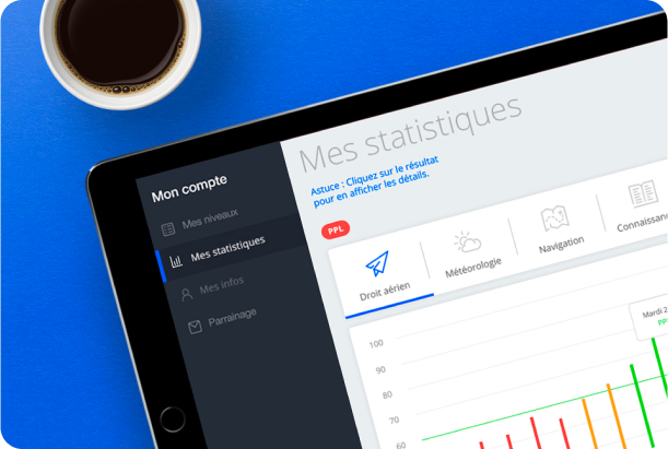 Suivez votre progression